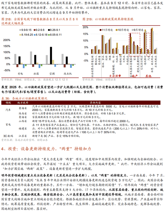 国际 第317页