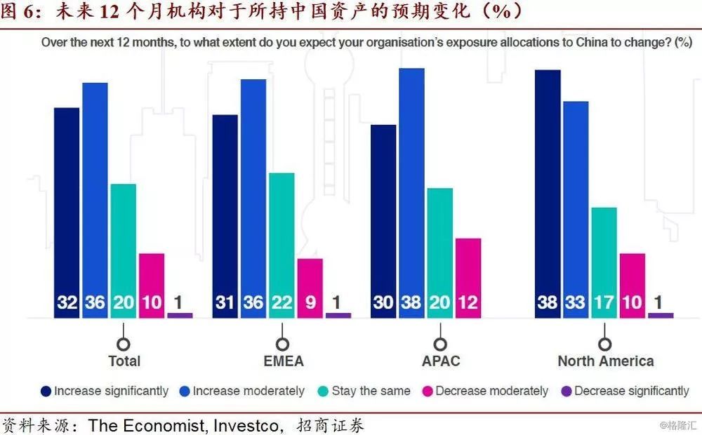 高盛观察下的美国关税背景与A股消费类及内需驱动型股票投资展望