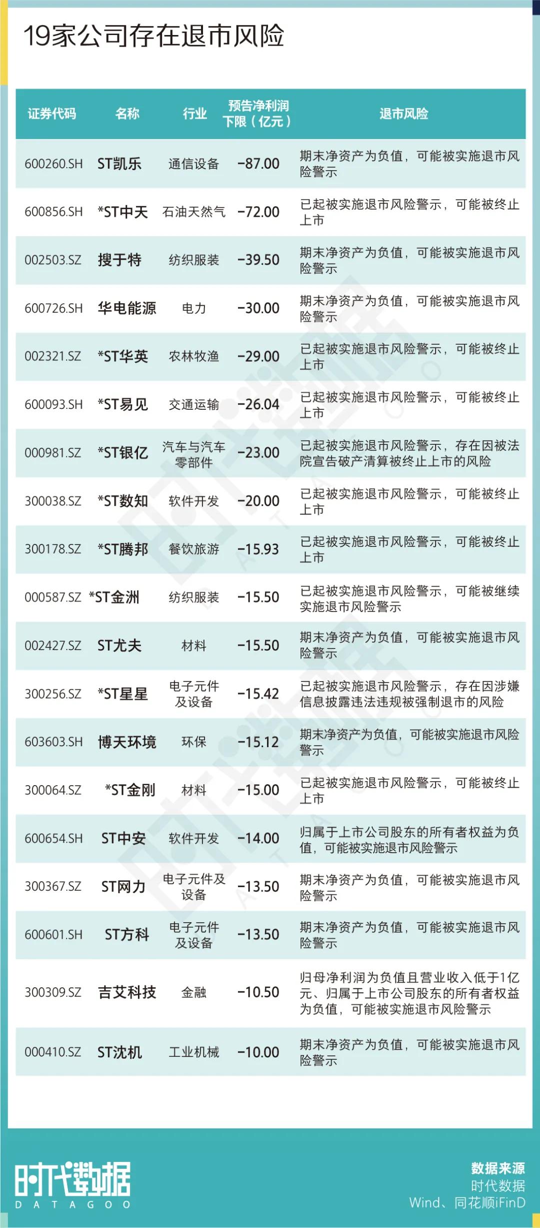 吉艾科技股票，数字时代的潜力股探索
