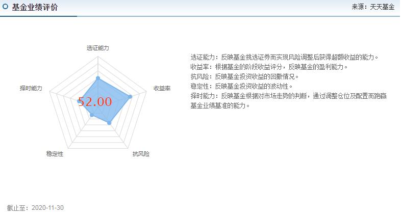 嘉实主题精选基金，探索与洞察的投资之道（代码，070010）揭秘投资秘籍