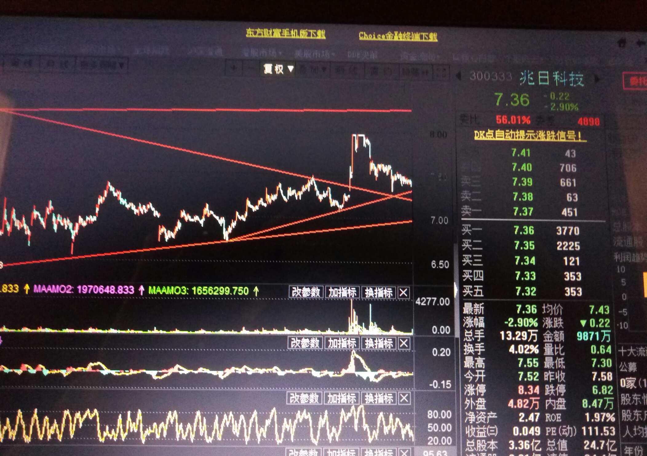 600182股吧的独特魅力与价值投资机遇解析