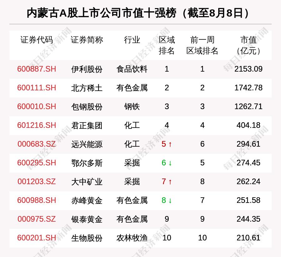 ST明科股票，投资机遇与挑战并存