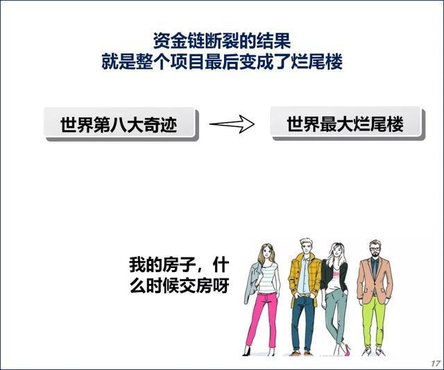 资讯 第319页
