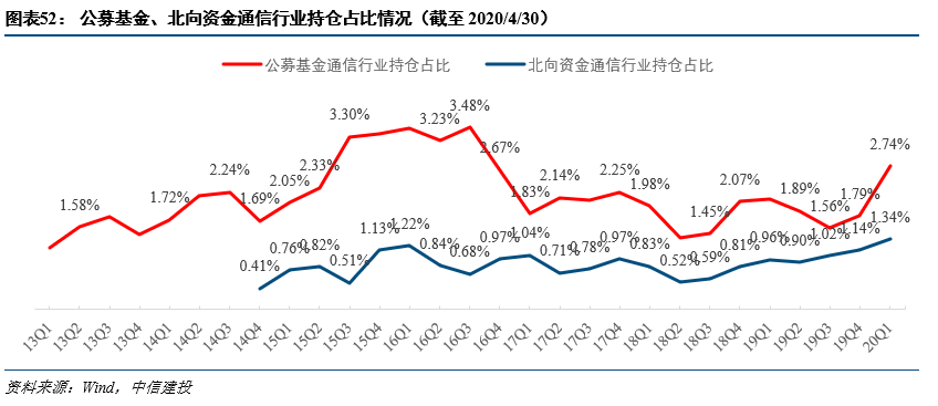 许继电气年报及季报解析，减值影响业绩，盈利能力持续增强