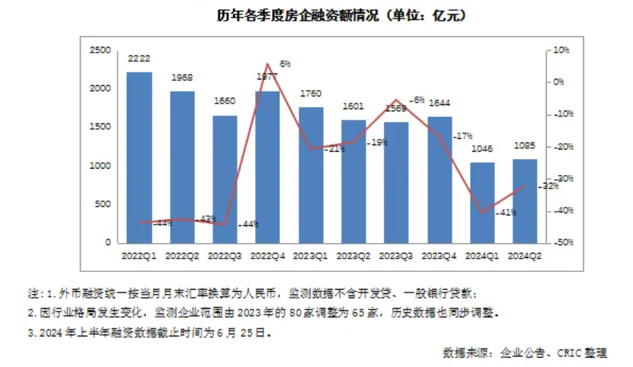 陈茂波，助力香港成为海外中概股回流首选地