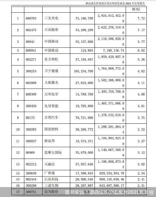 光伏新星，93年女孩的崛起与执掌光伏巨头之路