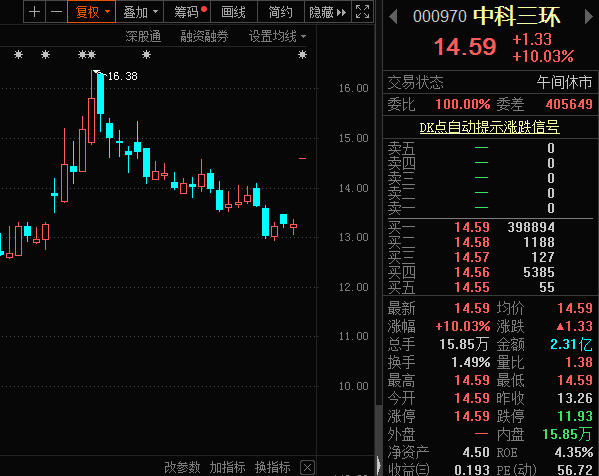 中科三环股吧，高科技领域的先驱力量探索