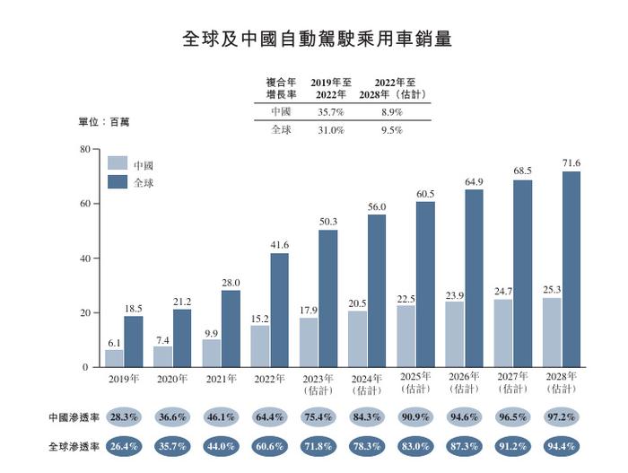 黑芝麻股票股吧，投资热点与深度解析指南