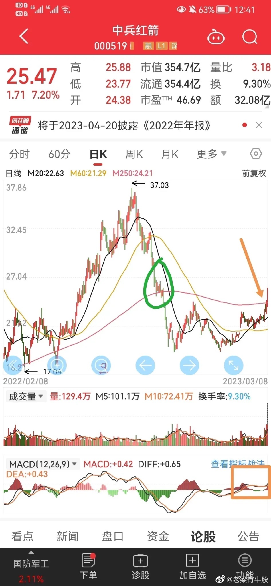 江南红箭股票，深度探索与洞察