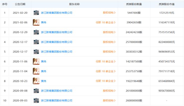新湖中宝，探索与发现的宝藏港湾