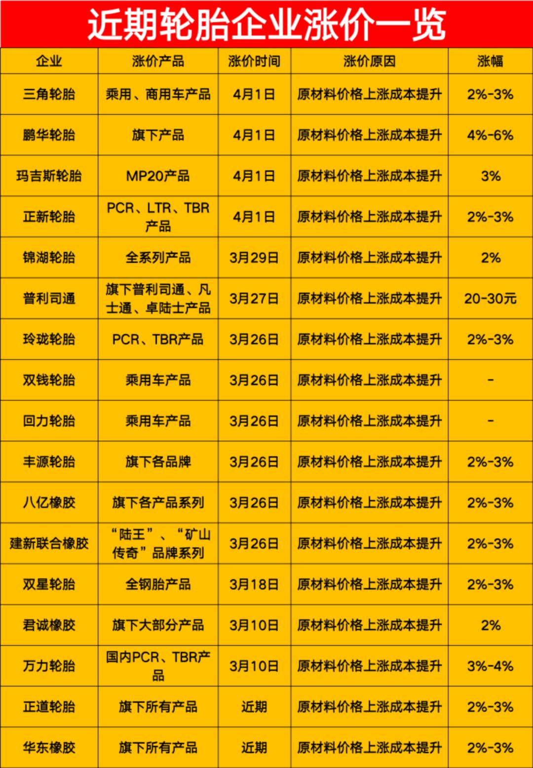 看点 第306页