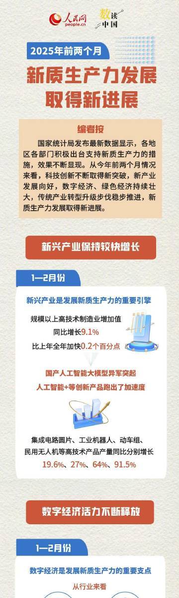 热文 第308页