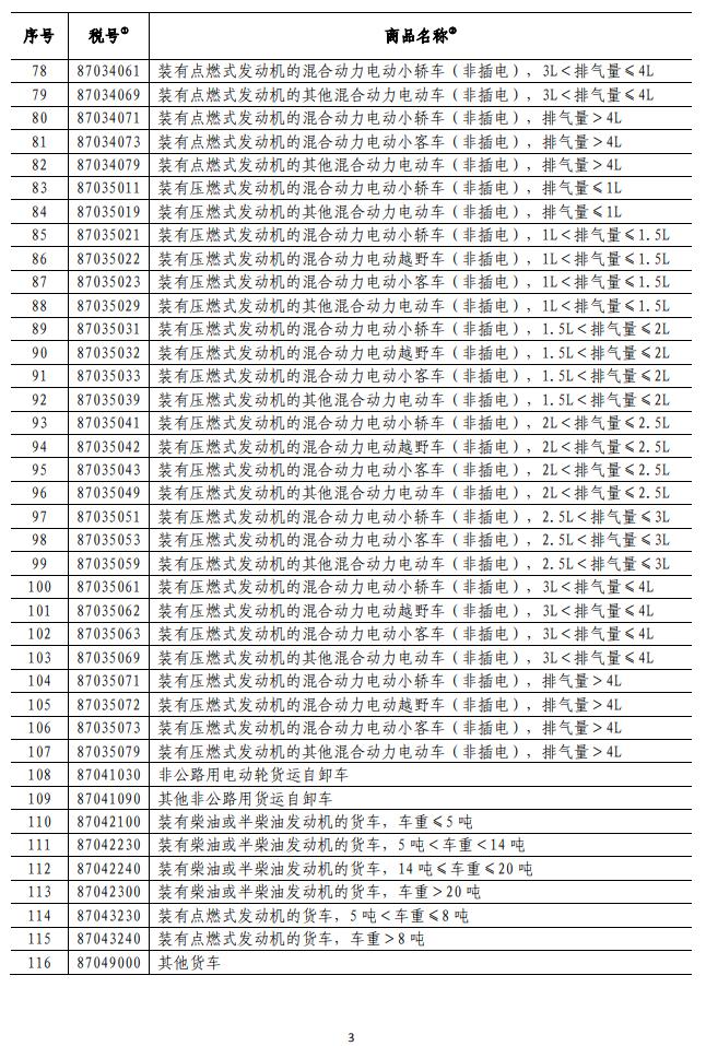 中方对美商品加征关税的影响与考量分析