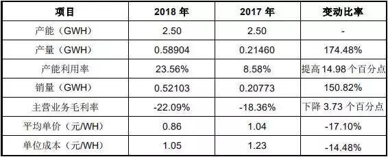 成飞集成股吧，航空制造业的新兴力量探索之旅