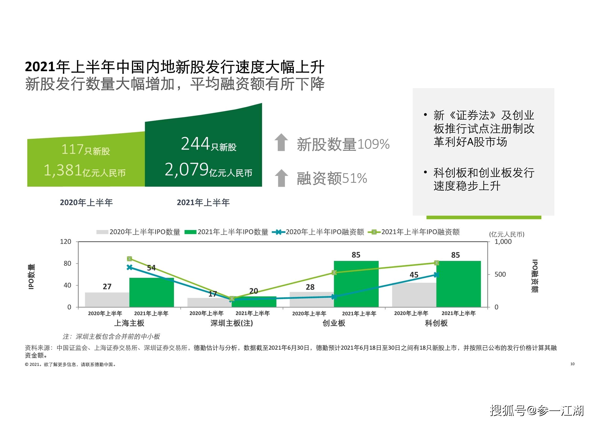 步长制药股吧深度探究及未来前景展望