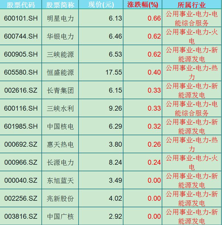 长源电力股票深度解析及前景展望——股吧热议话题