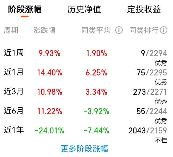 诺安灵活，金融领域的创新引领者