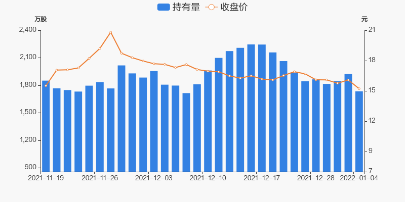 ST中钨股吧，探索、分析与未来展望