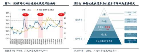 广发内需增长混合，探寻内需增长的投资机遇与挑战解析
