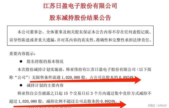 全球油市遭遇关税大战冲击，基金大幅减持引发市场震荡，见识增长之际