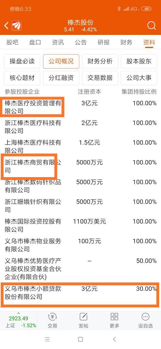 香溢融通股吧，金融领域的独特魅力与机遇探索