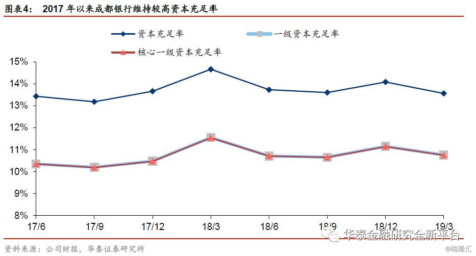 最新 第306页