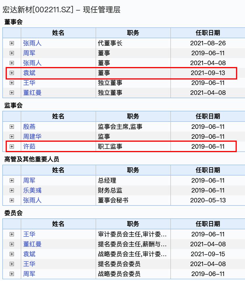 宏达新材股吧，投资热点及未来展望探讨