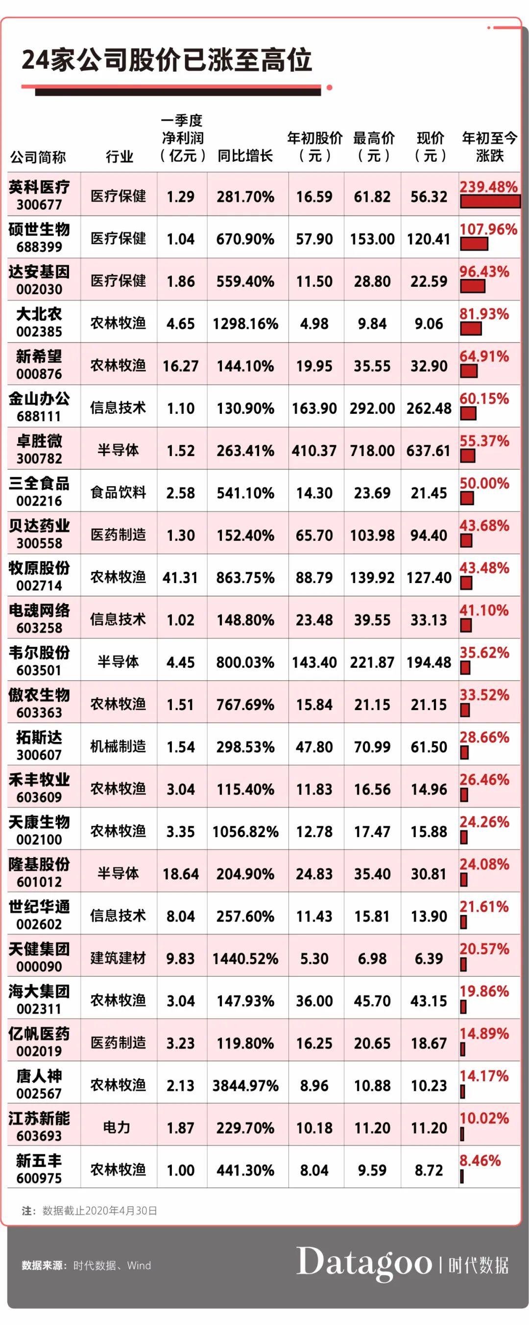 高德红外，引领红外技术先锋，智能安防新标杆（股票代码，002414）