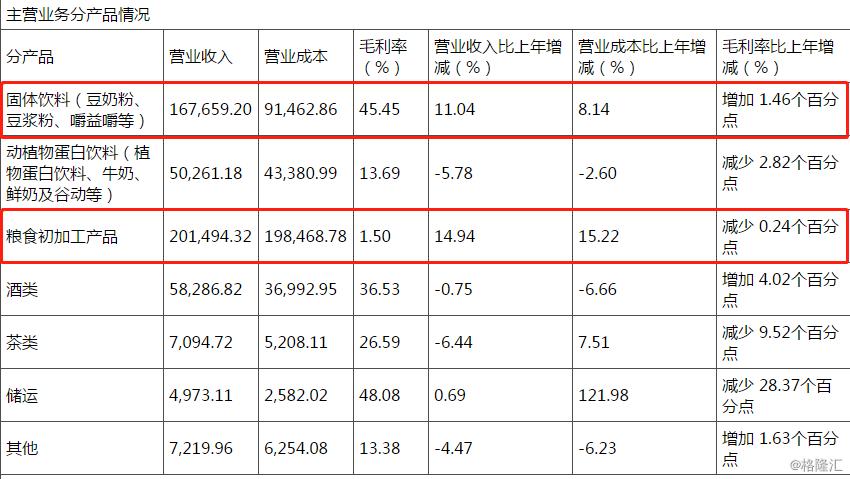维维股份，探索企业成功之路的典范