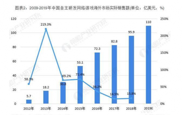 米哈游股票，深度探究与未来前景展望