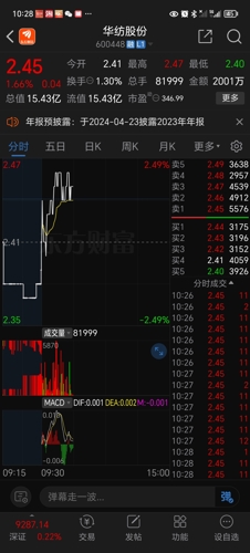 华芳纺织股吧，纺织行业翘楚，投资者乐园的探讨