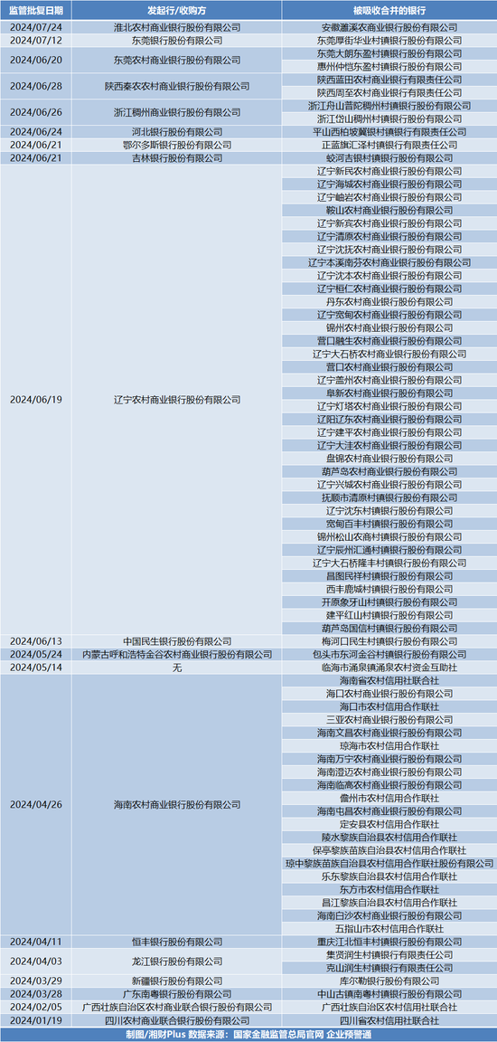 资讯 第312页