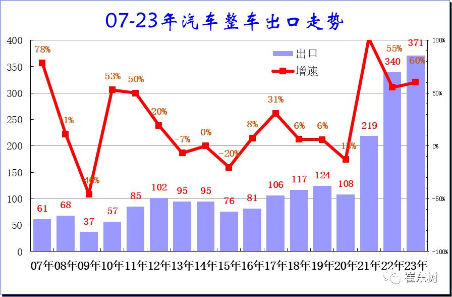 中国上城公司复牌在即，市场展望未来发展