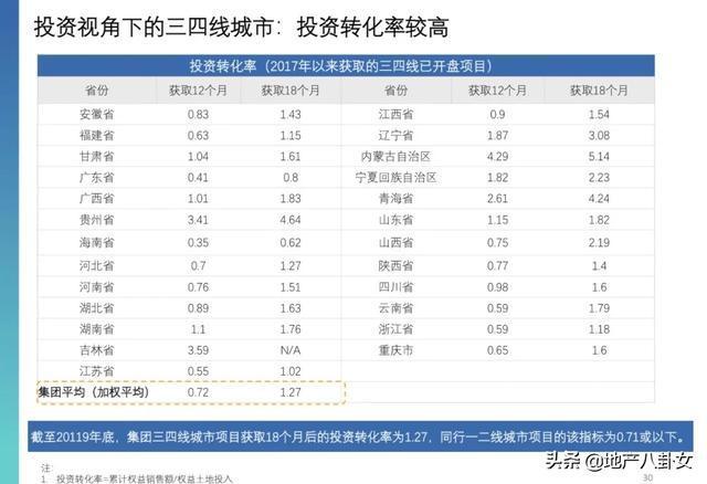 大北农，灵活应对市场波动，精准调整生产节奏