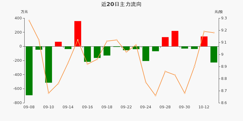 创元科技股吧，探索前沿科技，携手共创未来价值