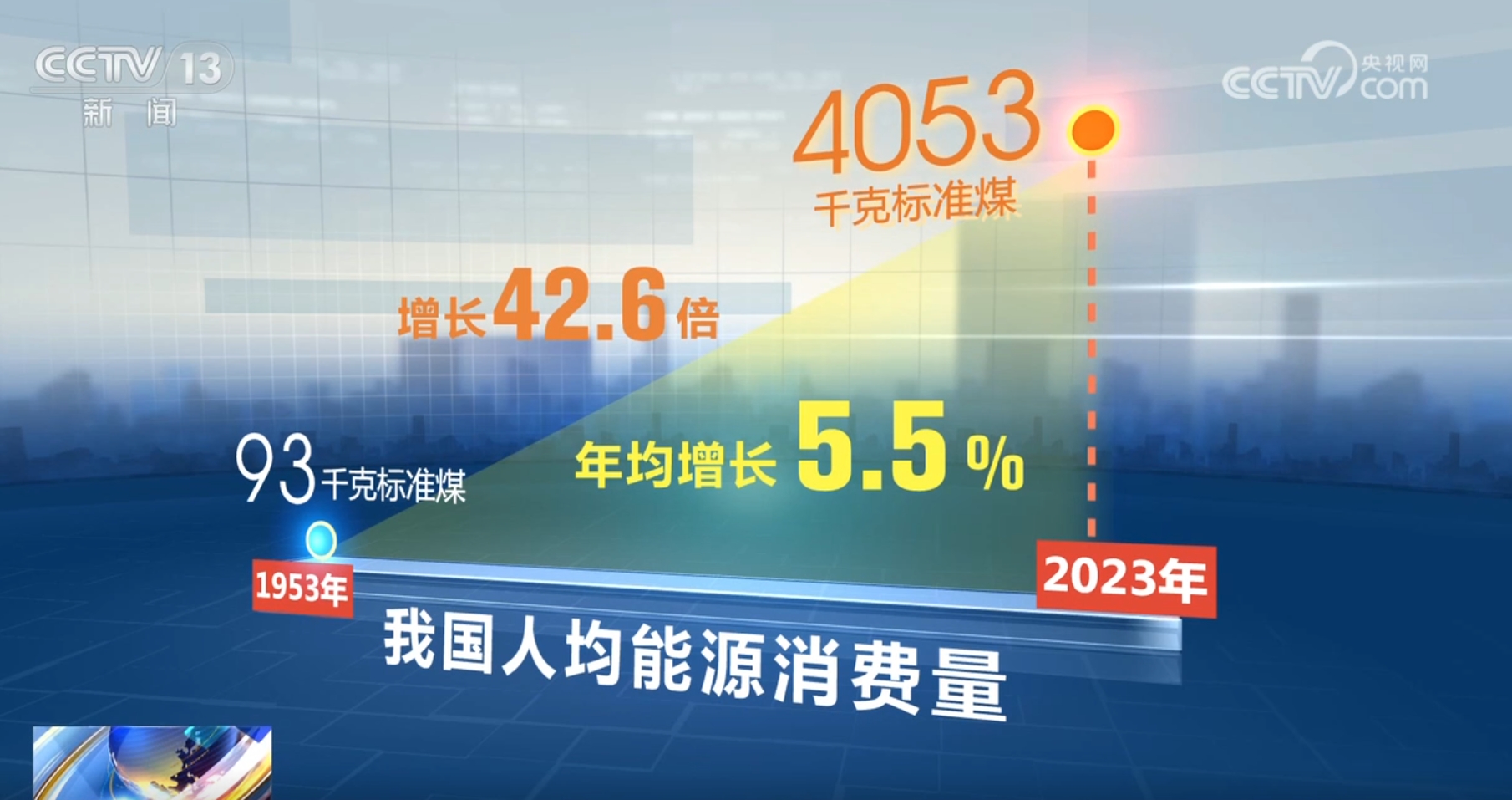 三峡能源股吧，能源转型引领明星股地位