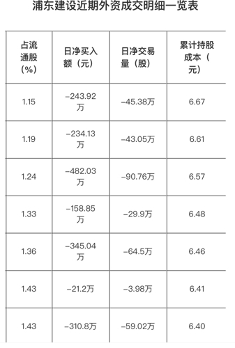 看点 第301页
