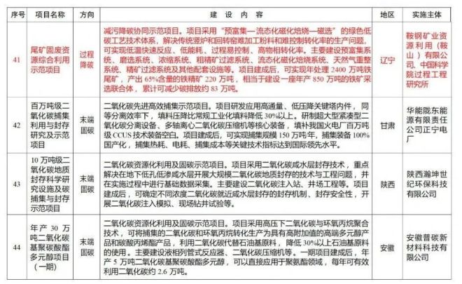 鞍钢高品质钢铁材料产业大脑项目获省级认定，重塑钢铁产业智能生态的里程碑事件