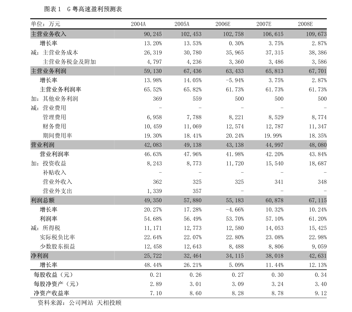 陕西能源股吧，能源行业投资热点与前景展望分析