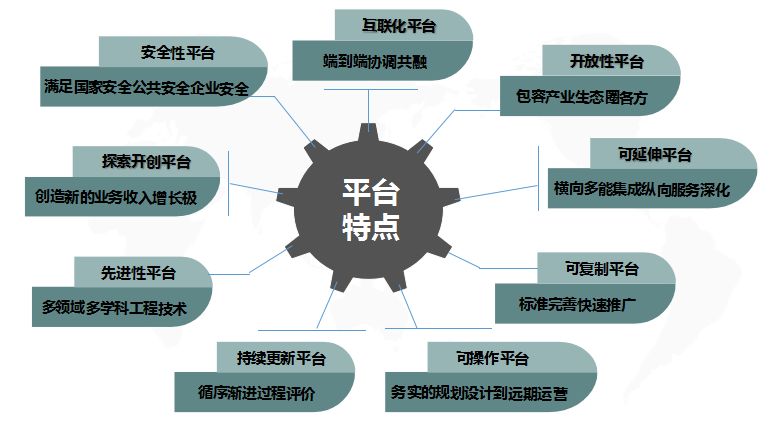 上海电力股份引领能源转型，智慧未来塑造新篇章