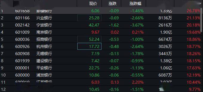 光大证券股吧，探索金融市场的热议阵地