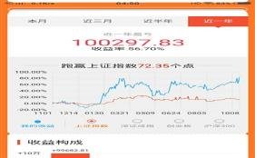 国际 第308页