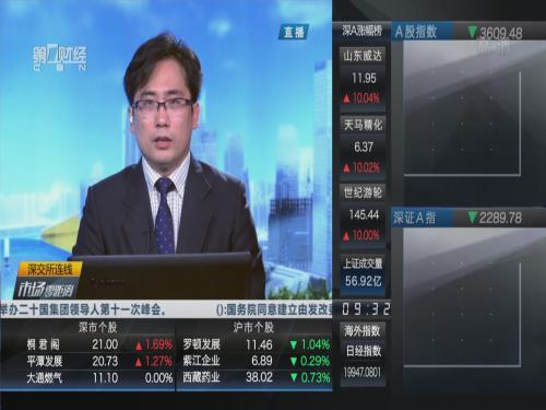 杨德龙，A股长期上行走势依旧稳健