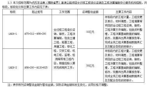 海富通贰号，多元化投资的卓越探索之路