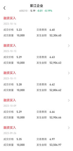紫江企业股吧，探究未来发展与展望