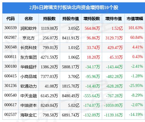 润和软件股票股吧，数字世界潜力股探索之旅