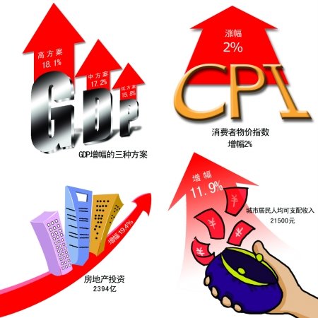 适度宽松货币政策解读，专家视角与理解