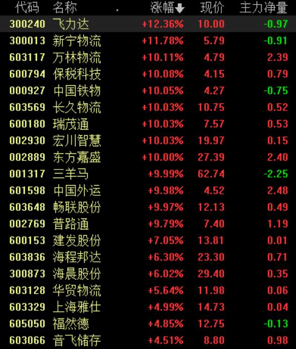 开滦股份深度解析，股吧热议与前景展望