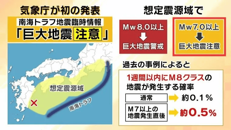 日本气象厅警告，大地震随时可能发生，需保持警惕！