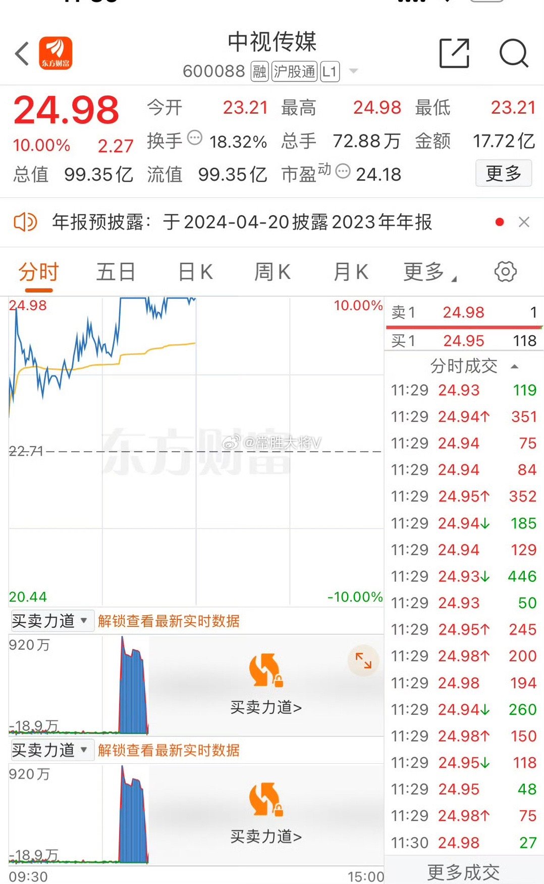 国际 第306页